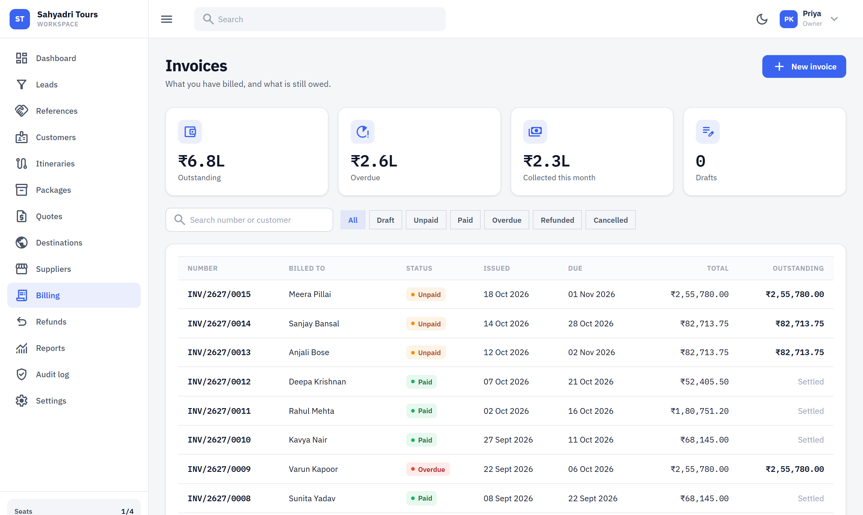 The Invoices page in TripiTrail, with invoice numbers, status and amounts owed