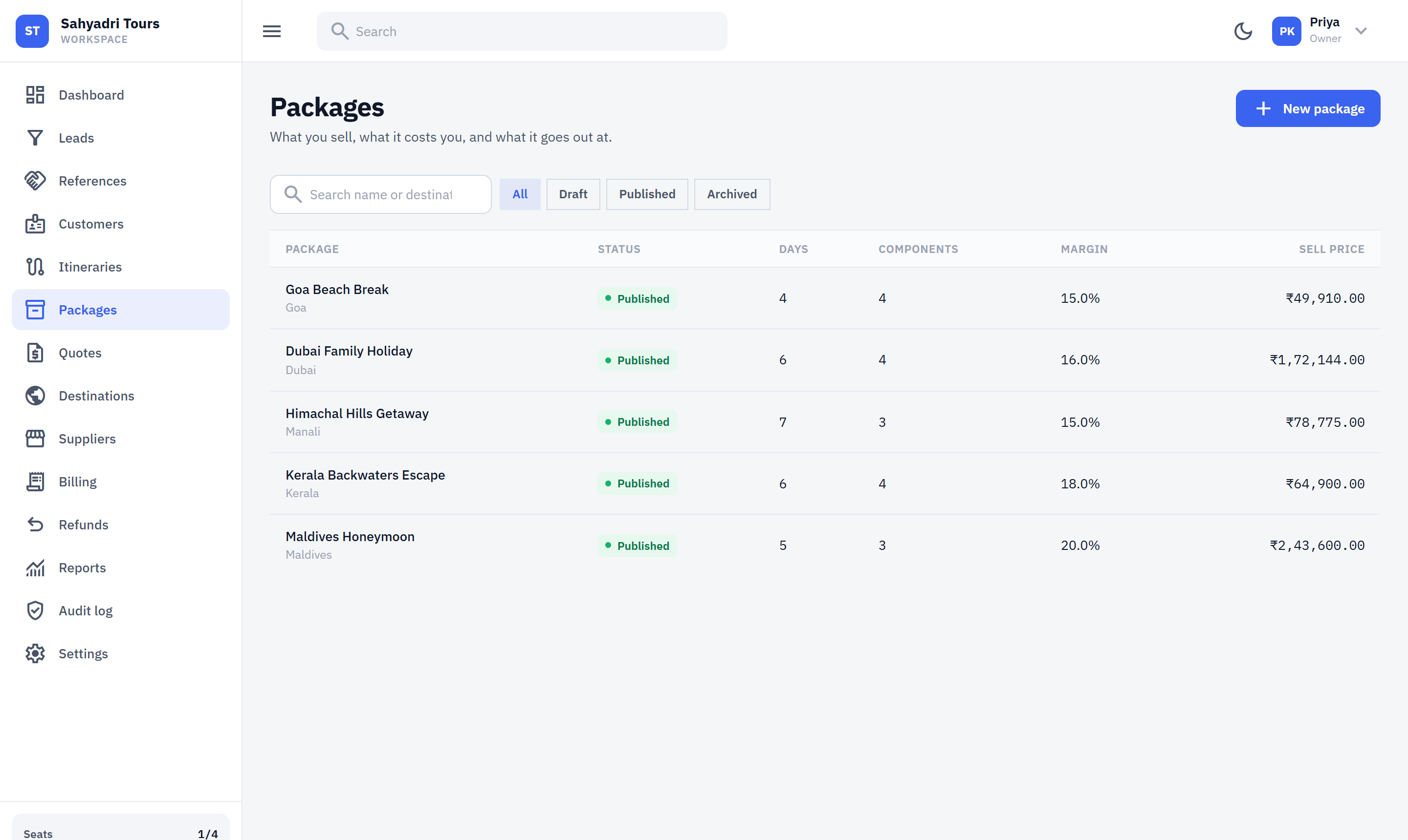 The Packages list in TripiTrail
